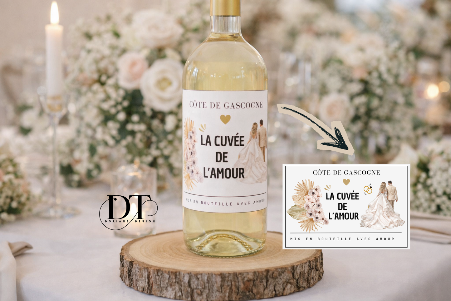 Etiquette bouteille personnalisé cuvée de l’amour